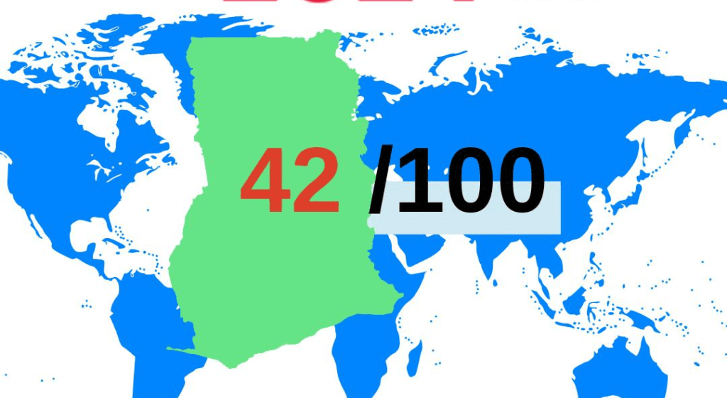 2024 Global Corruption Perception Index: Ghana Scored 42 Out Of 100