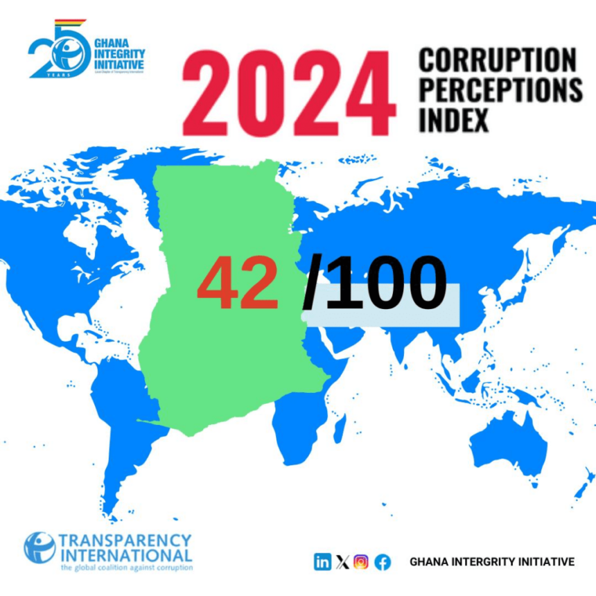 2024 Global Corruption Perception Index: Ghana Scored 42 Out Of 100
