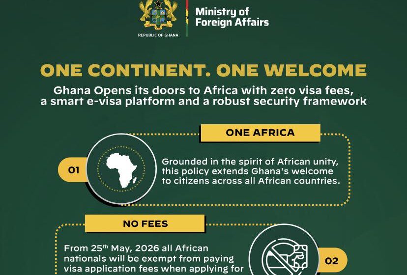 Ghana Waives Visa Fees for African Nationals