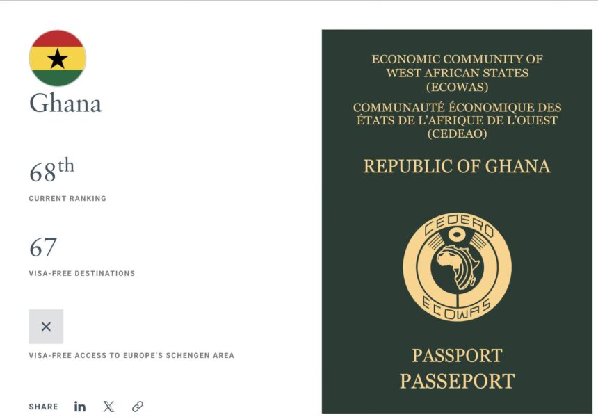 Ghana’s Passport Climbs Global Rankings