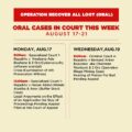 OSP’s Operation Recover All Loot: Cybersecurity, Buffer Stock, Samreboi Cases In Court This Week