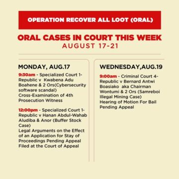 OSP’s Operation Recover All Loot: Cybersecurity, Buffer Stock, Samreboi Cases In Court This Week