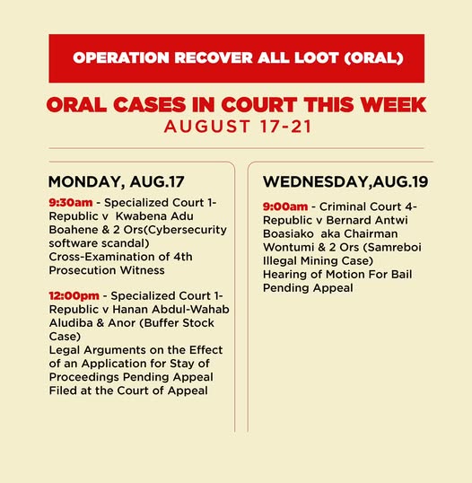 OSP’s Operation Recover All Loot: Cybersecurity, Buffer Stock, Samreboi Cases In Court This Week